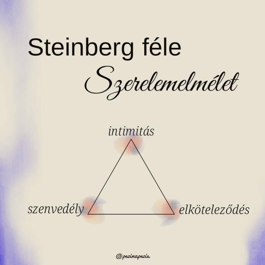 STEINBERG FÉLE SZERELEMELMÉLET