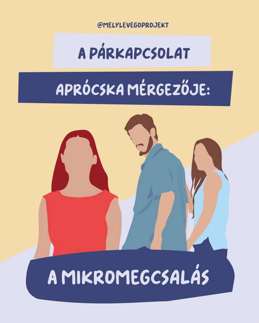 MIKROMEGCSALÁS