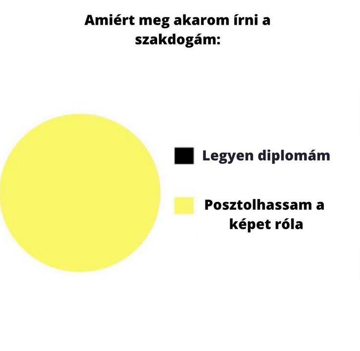 DIPLOMA