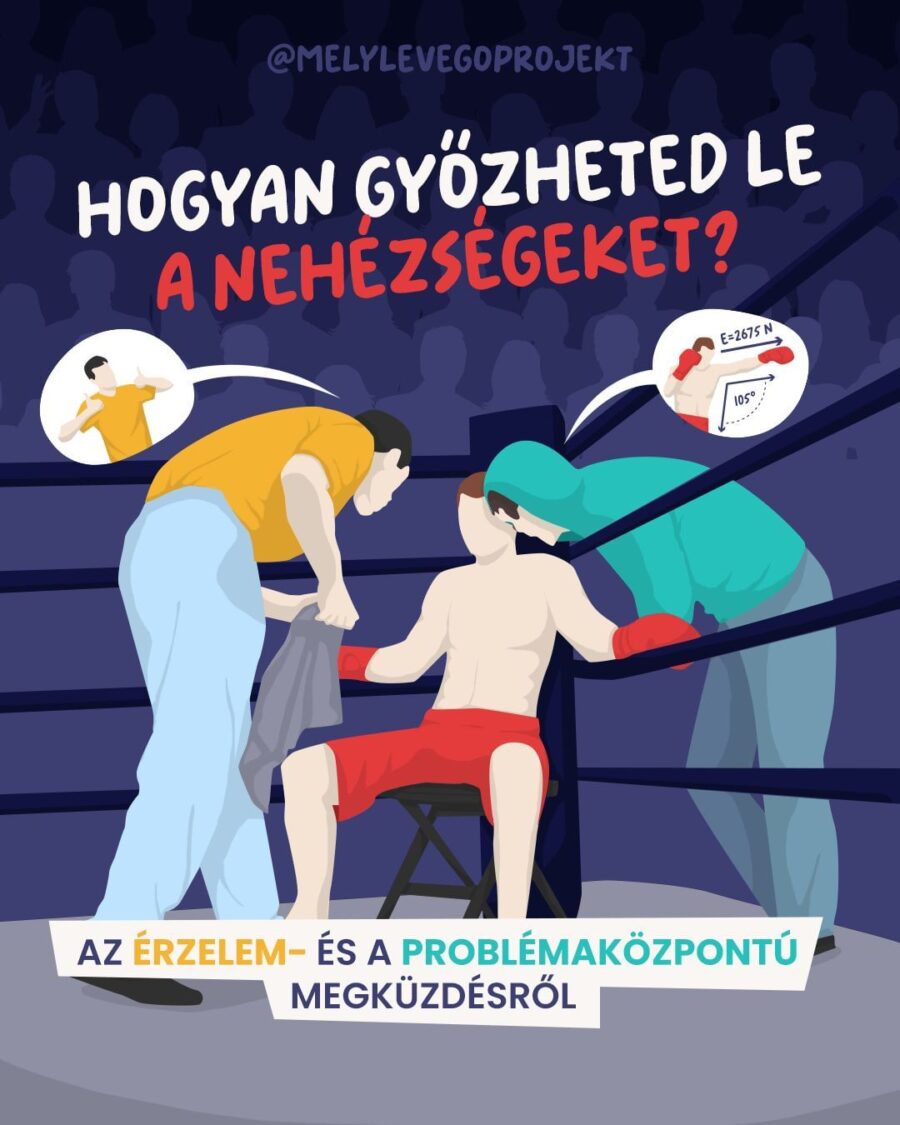 HOGYAN GYŐZD LE A NEHÉZSÉGEKET?