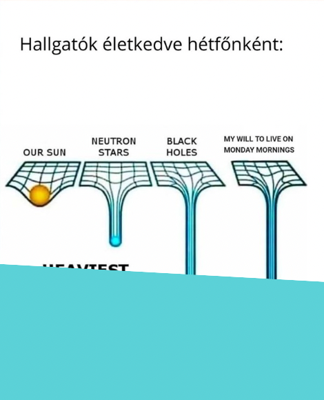 A HALLGATÓK ÉLETKEDVE HÉTFŐNKÉNT